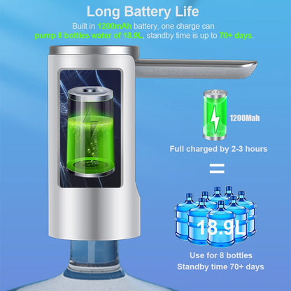Bomba Elétrica Recarregável para Galão de Água – Dispensador Dobrável Automático para Garrafas de 19 Litros